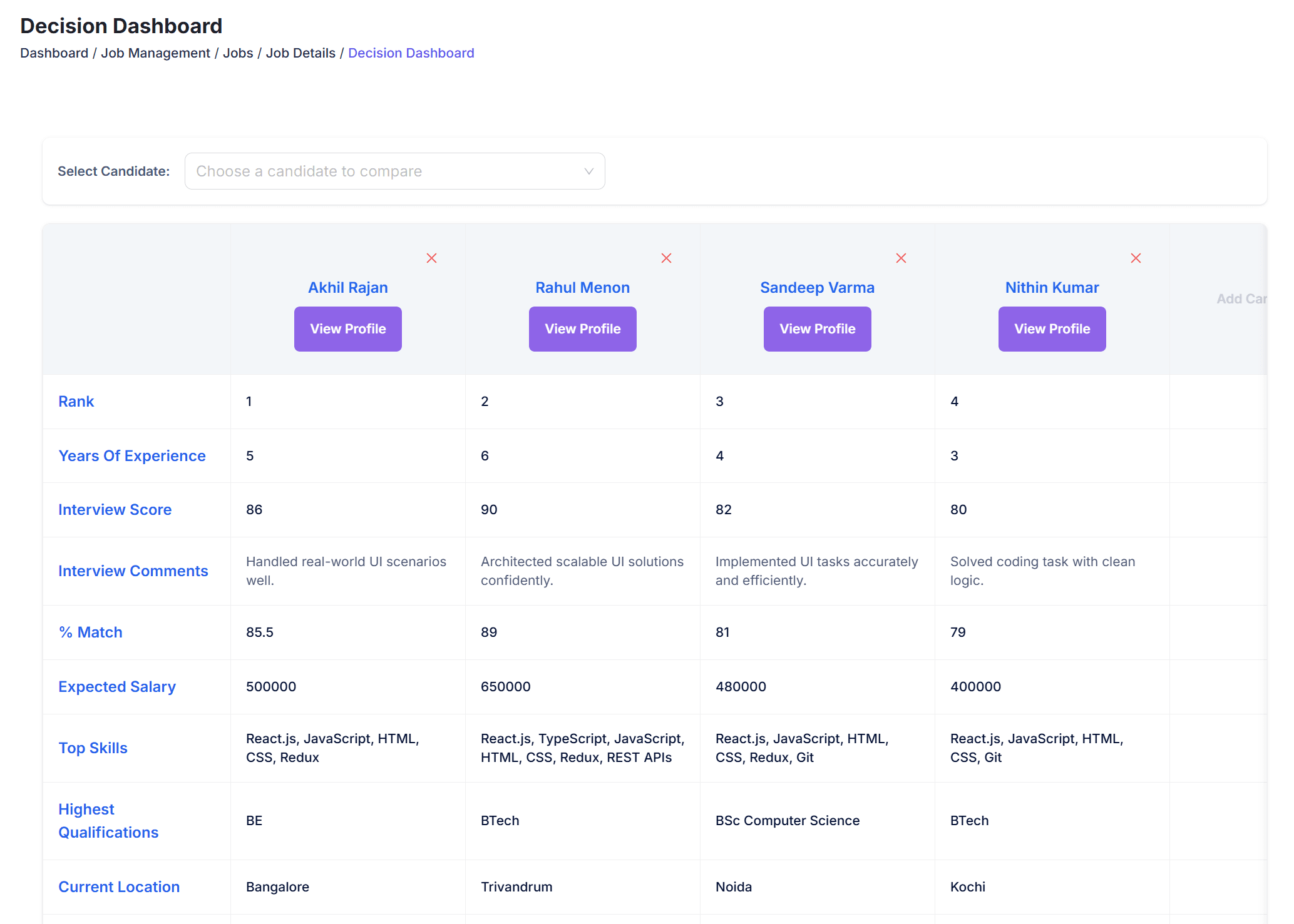 Compare & Decide side illustration