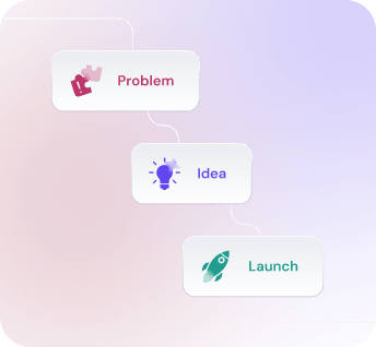 Our story journey - Problem, Idea, Launch